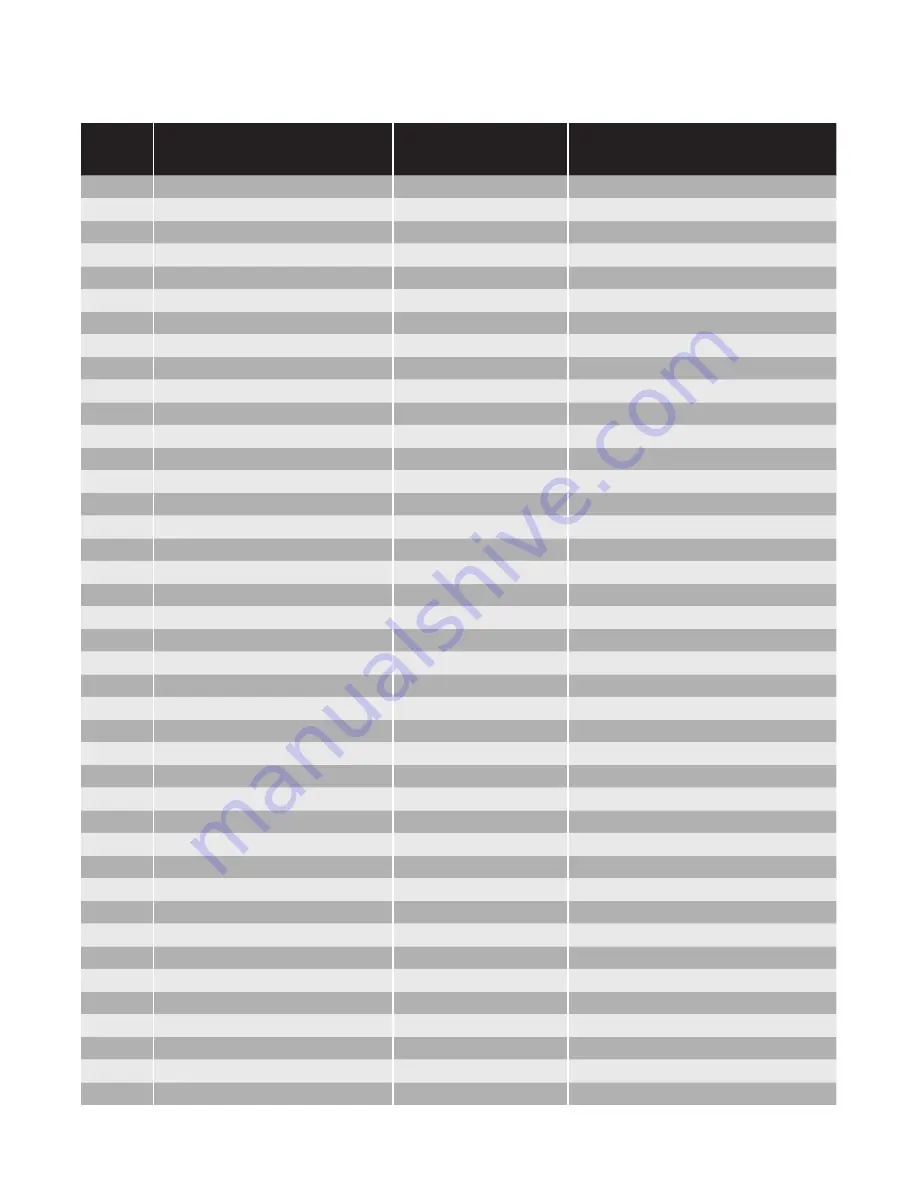 Chromalox IntelliTrace ITAS Installation Manual Download Page 98