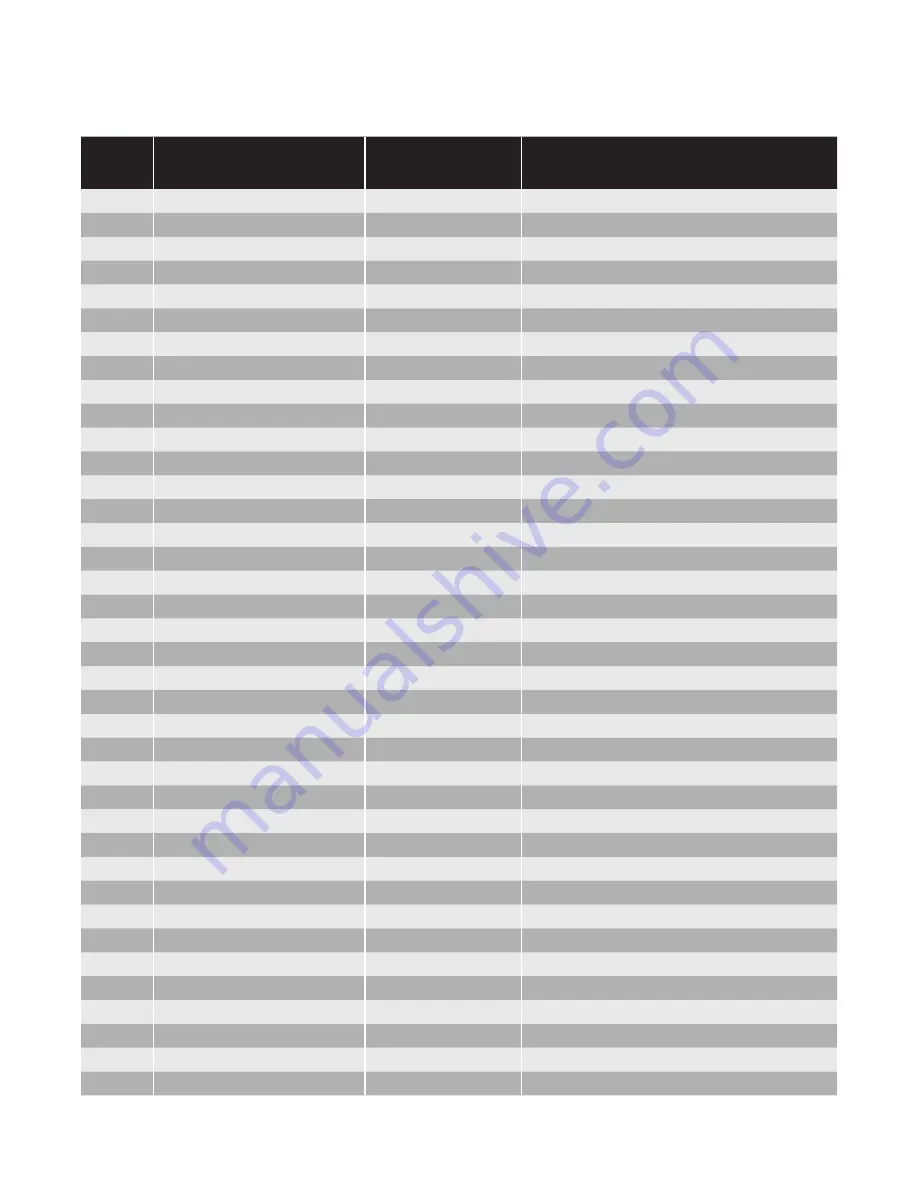 Chromalox IntelliTrace ITAS Installation Manual Download Page 100