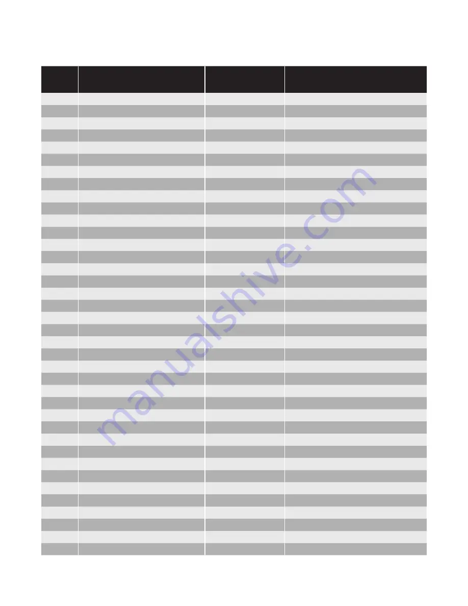 Chromalox IntelliTrace ITAS Installation Manual Download Page 103