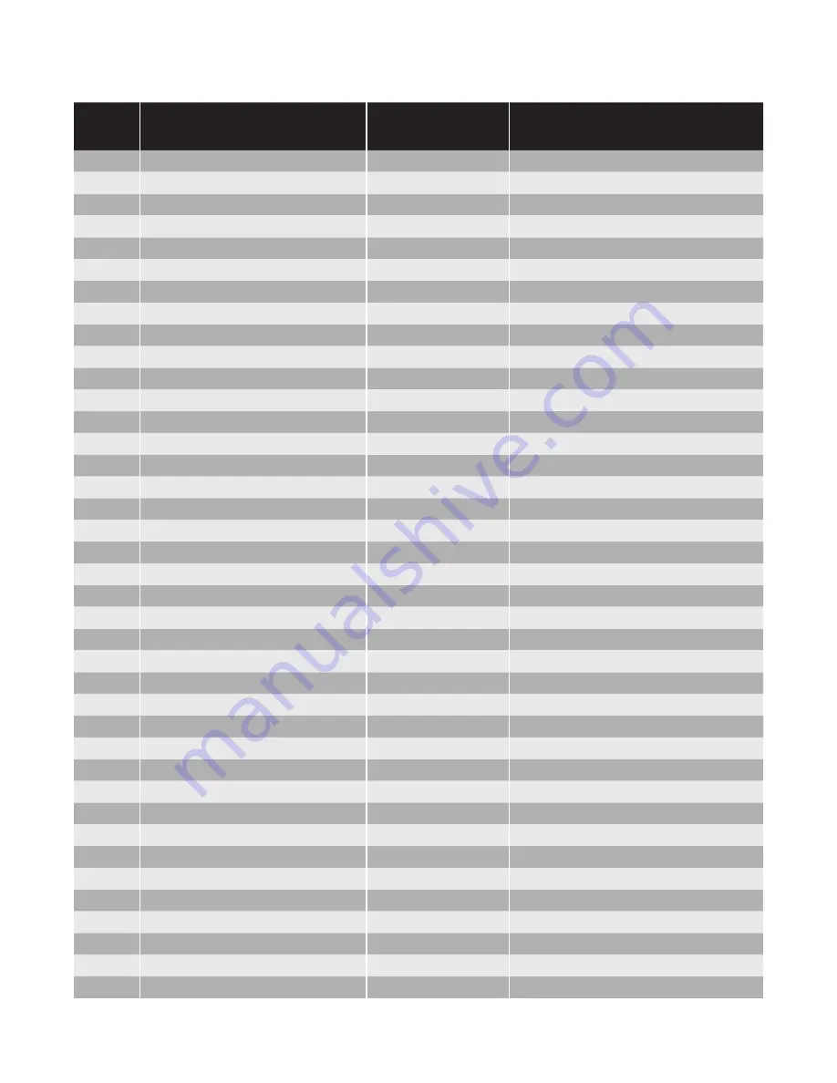 Chromalox IntelliTrace ITAS Installation Manual Download Page 105