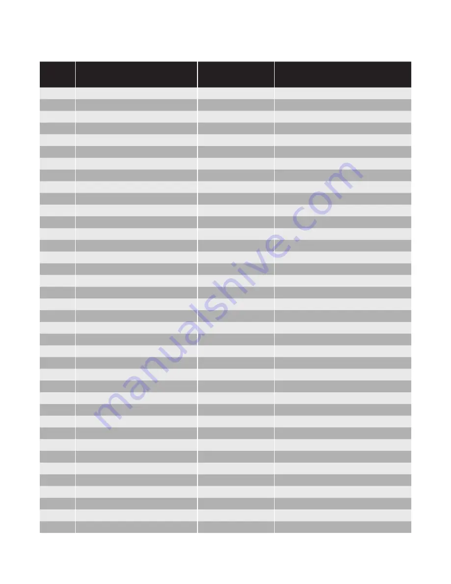 Chromalox IntelliTrace ITAS Installation Manual Download Page 106