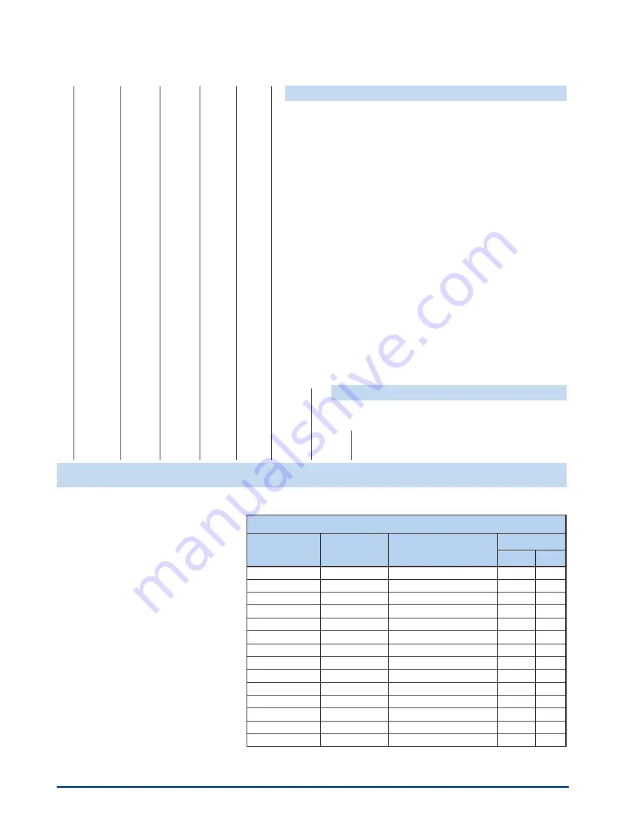 Chromalox MaxPac I User Manual Download Page 33