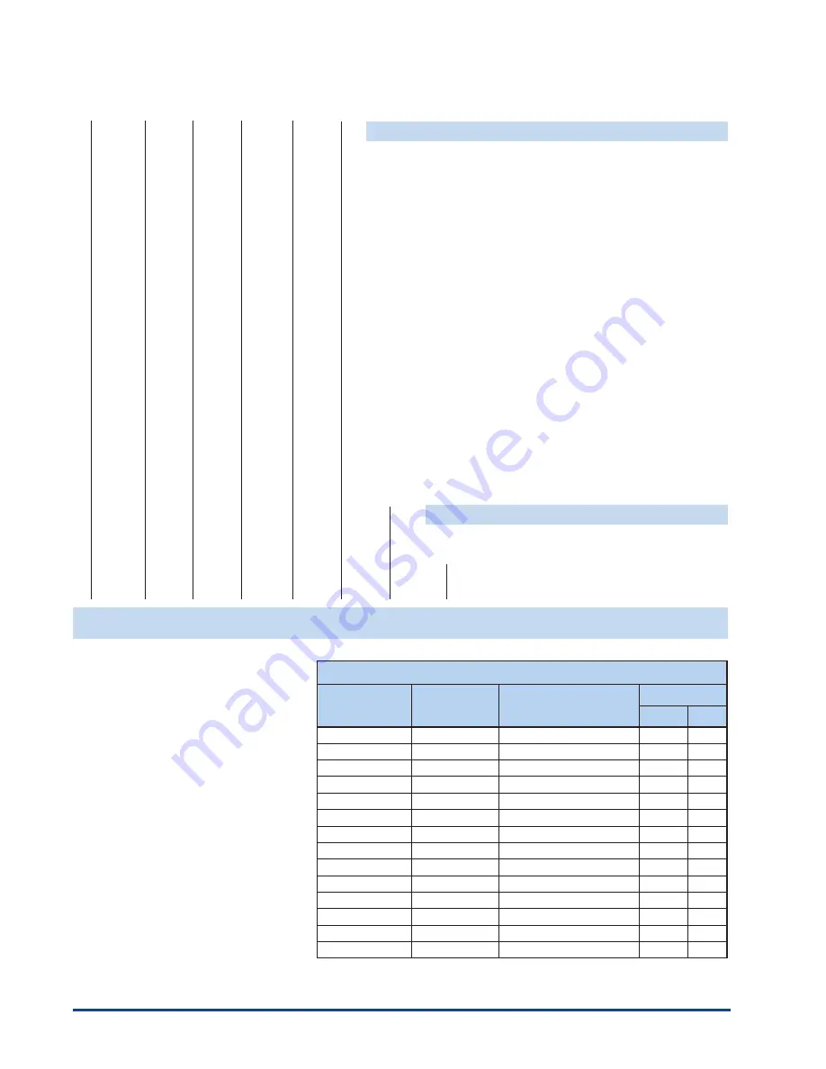 Chromalox MaxPac I User Manual Download Page 35