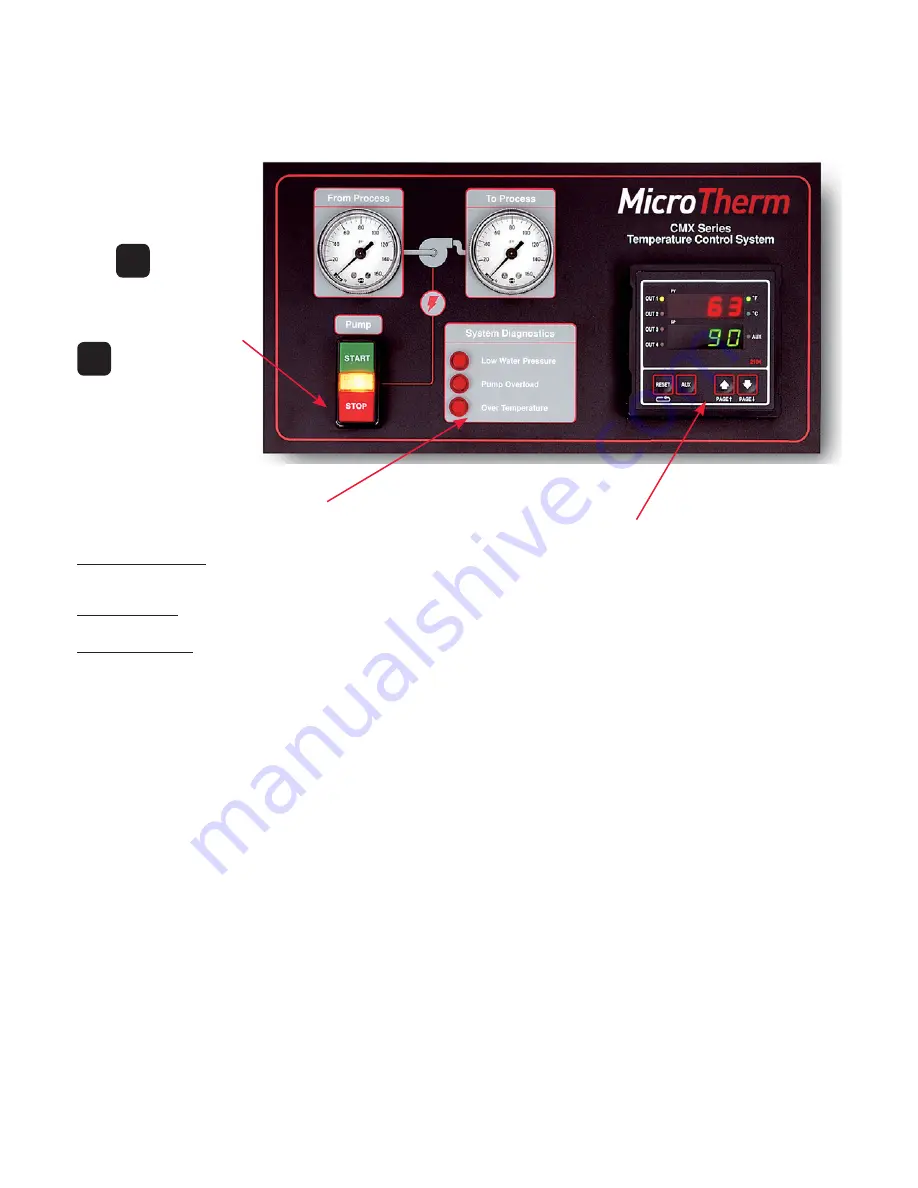 Chromalox MicroTherm CMX Series Скачать руководство пользователя страница 11