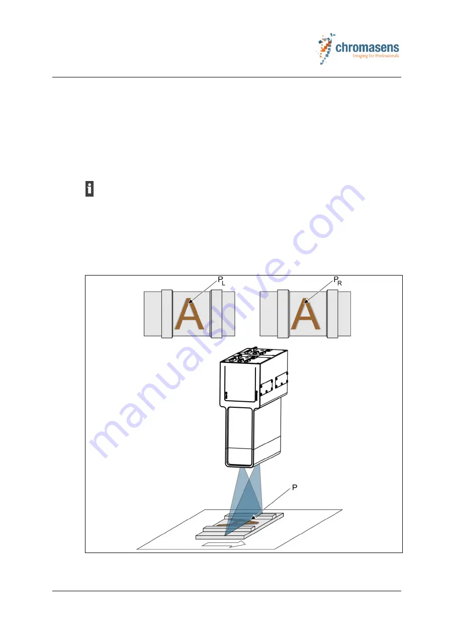 chromasens 3DPIXA Manual Download Page 24