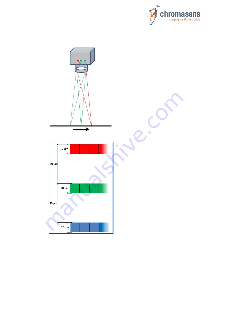 chromasens allPIXA pro Скачать руководство пользователя страница 27