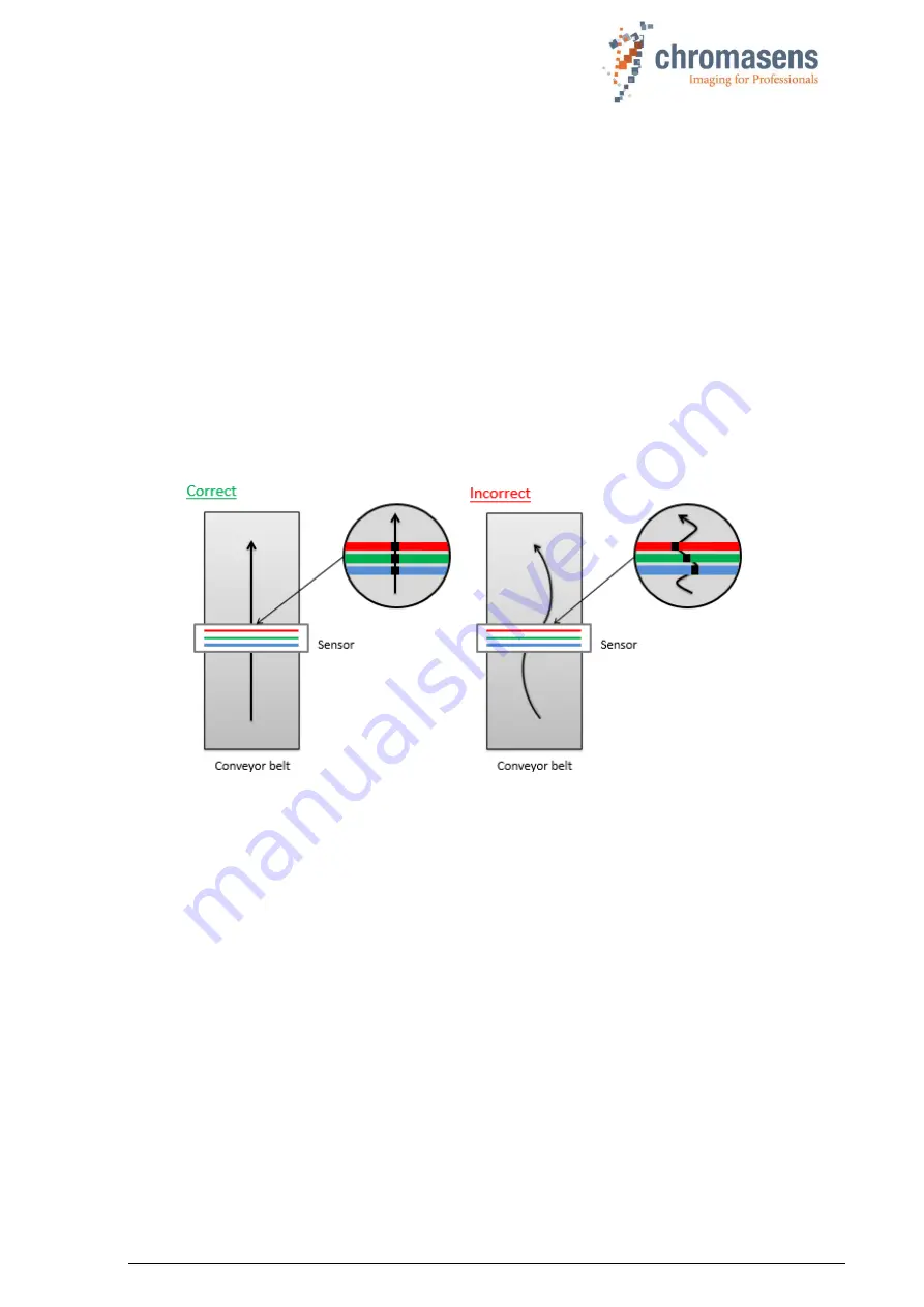 chromasens allPIXA pro Manual Download Page 40