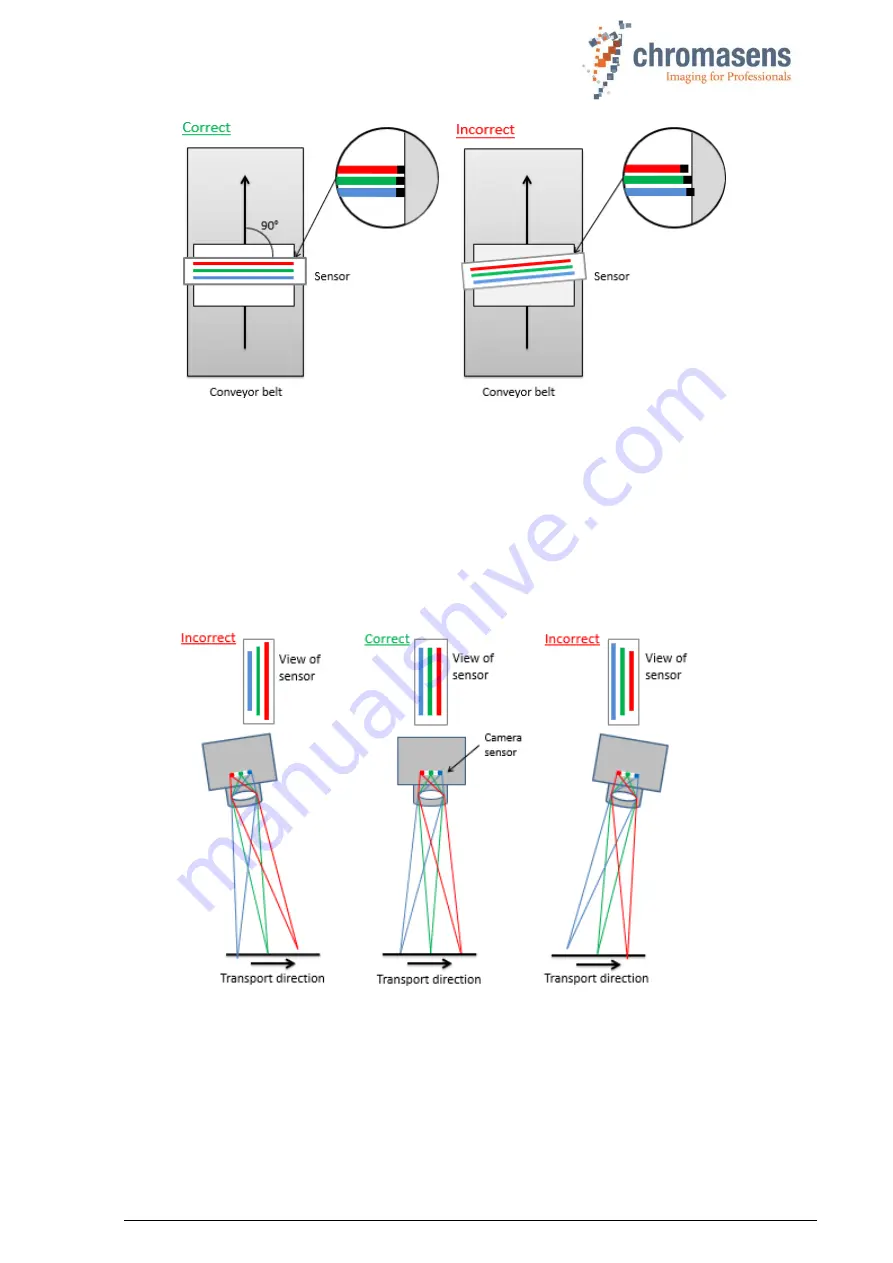 chromasens allPIXA pro Скачать руководство пользователя страница 41