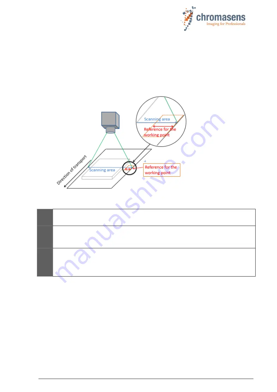 chromasens allPIXA pro Скачать руководство пользователя страница 125