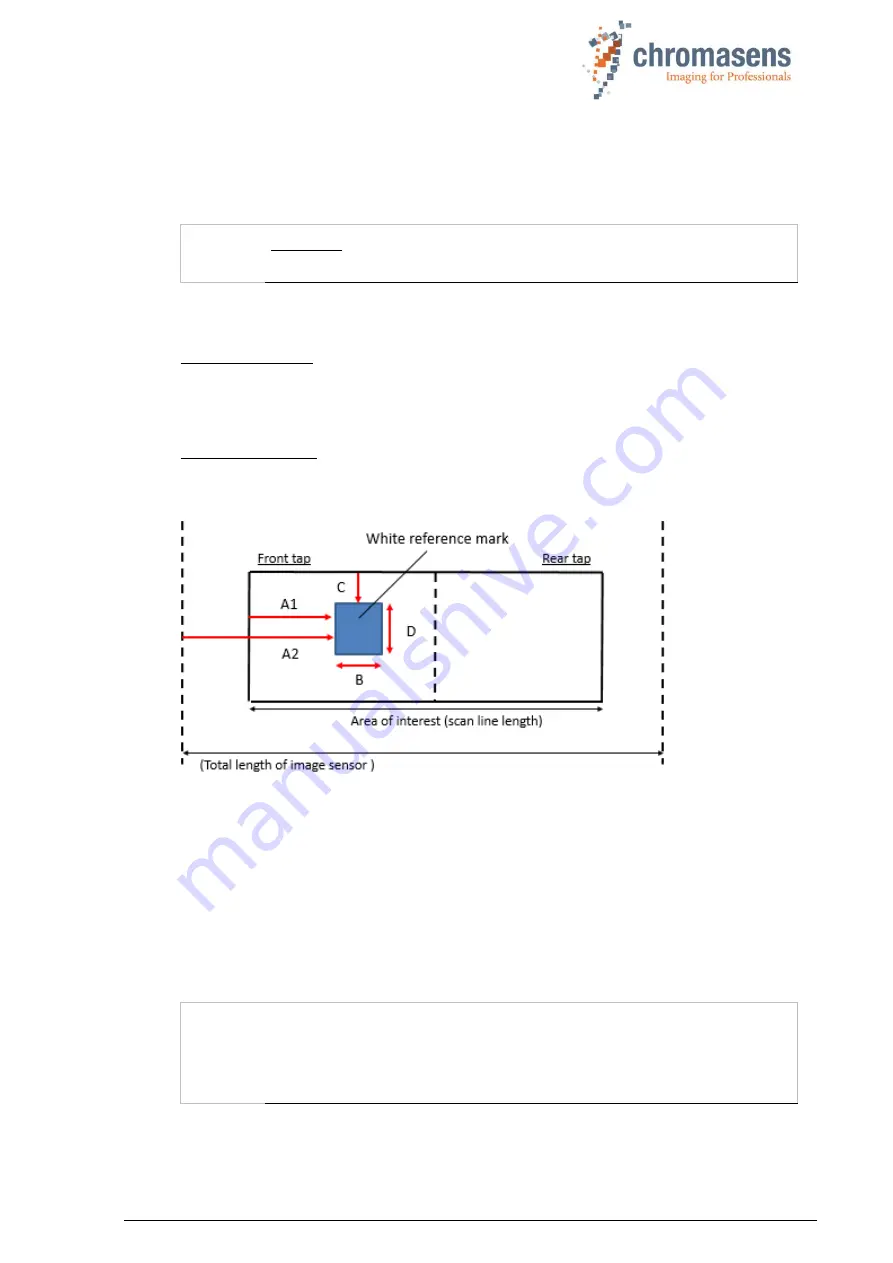 chromasens allPIXA pro Manual Download Page 156