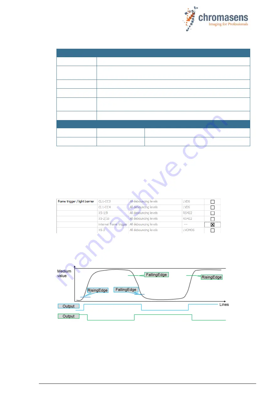 chromasens allPIXA pro Скачать руководство пользователя страница 183