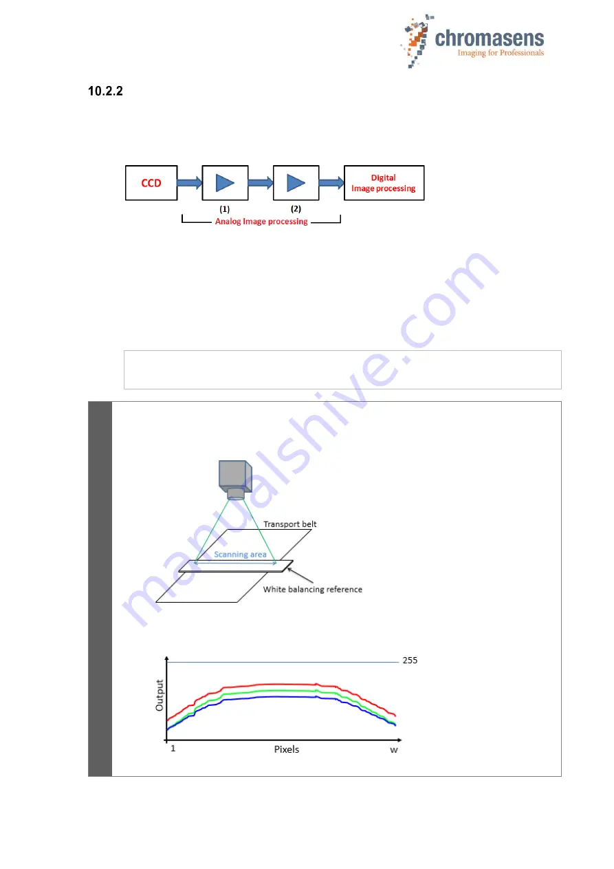 chromasens allPIXA Скачать руководство пользователя страница 87