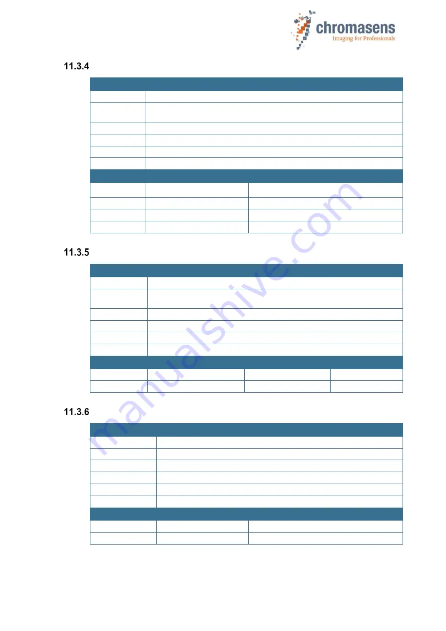 chromasens allPIXA Manual Download Page 139