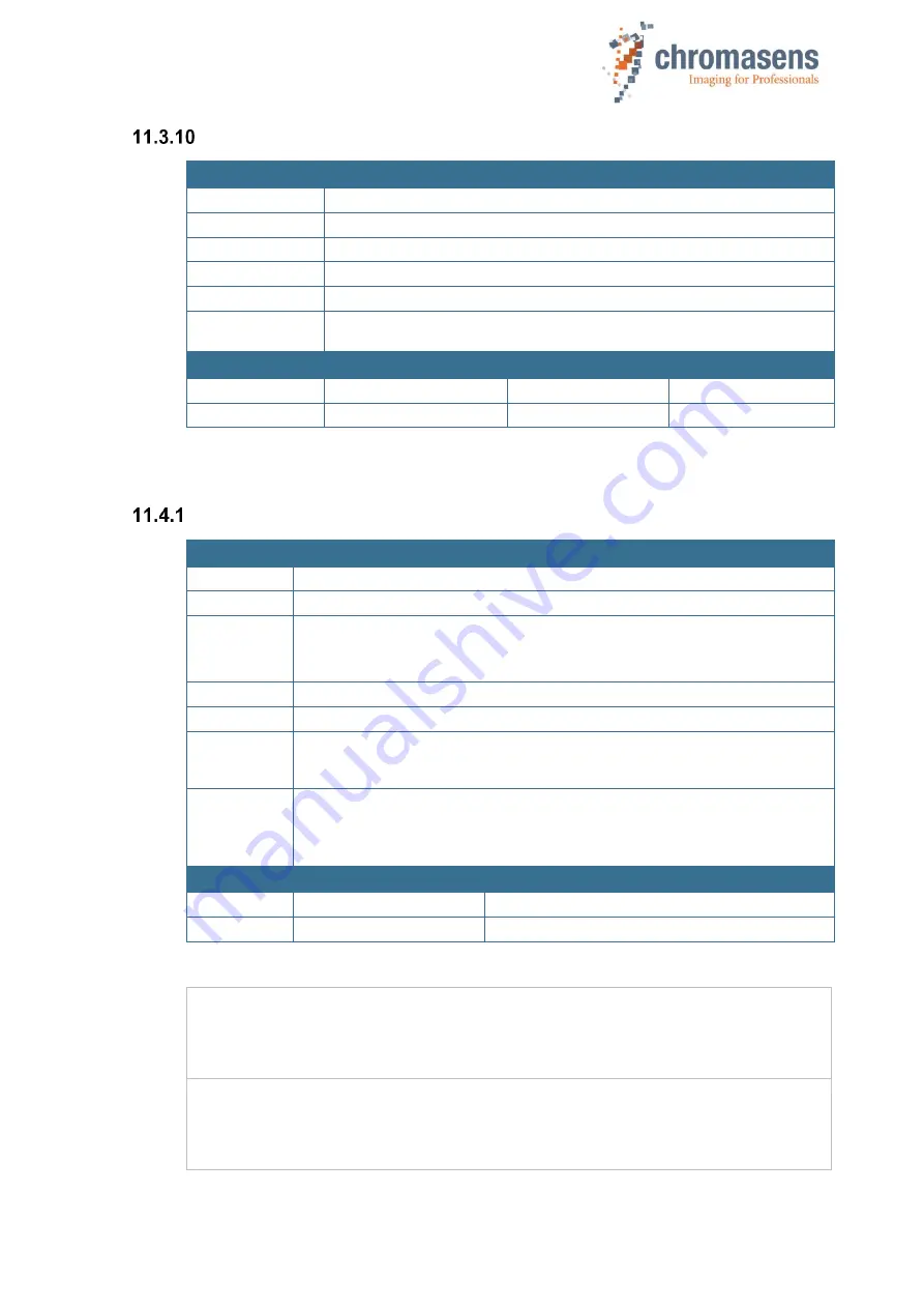 chromasens allPIXA Manual Download Page 141