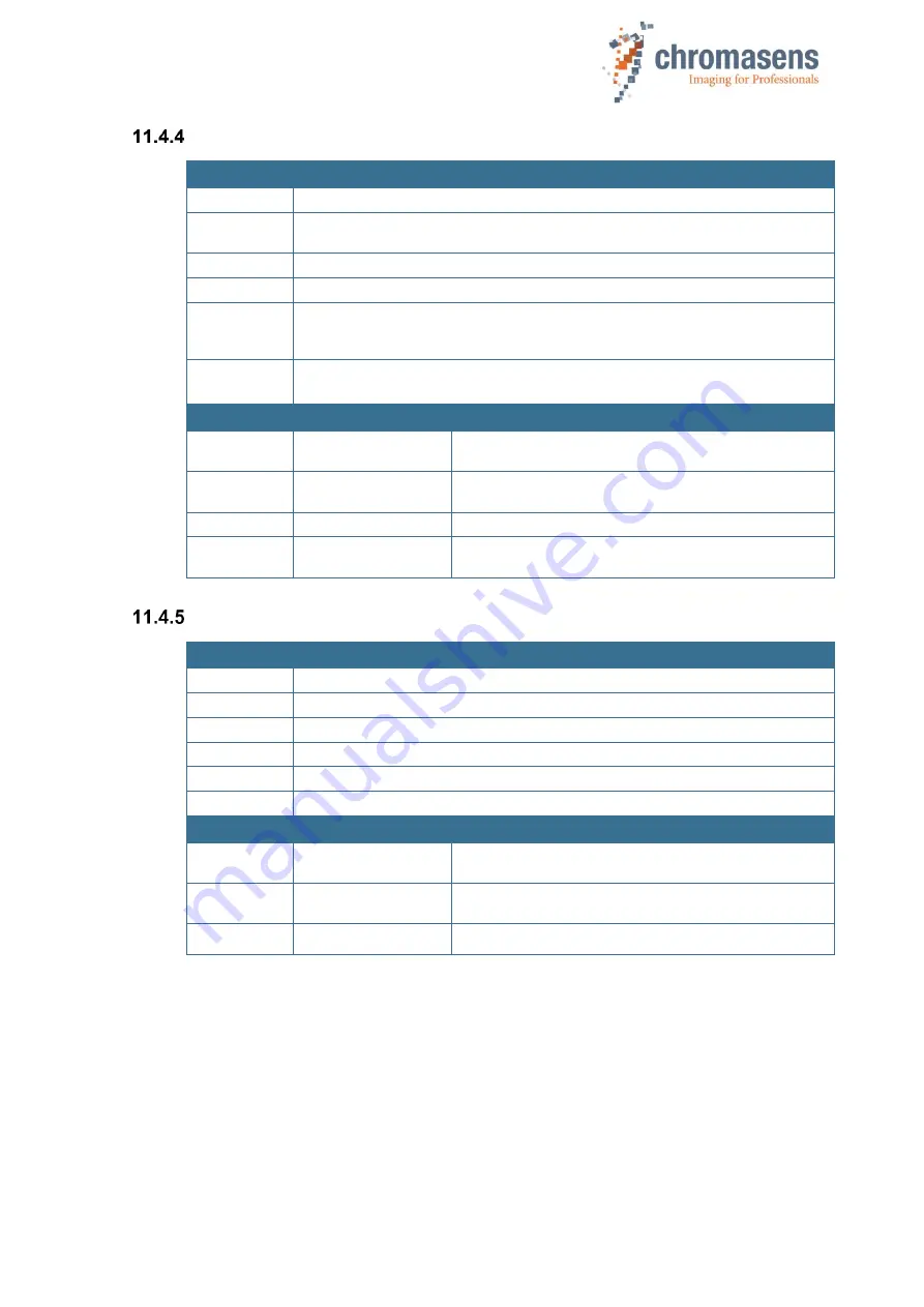 chromasens allPIXA Manual Download Page 143