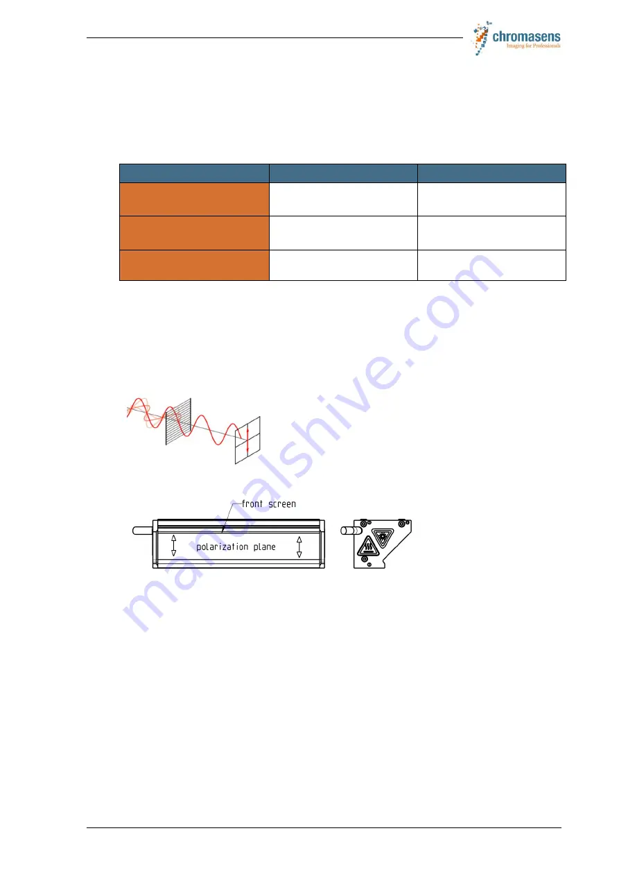 chromasens Corona II Manual Download Page 65