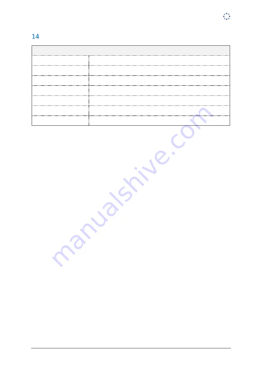 ChroniSense Medical Polso 1865501 Instructions For Use Manual Download Page 44