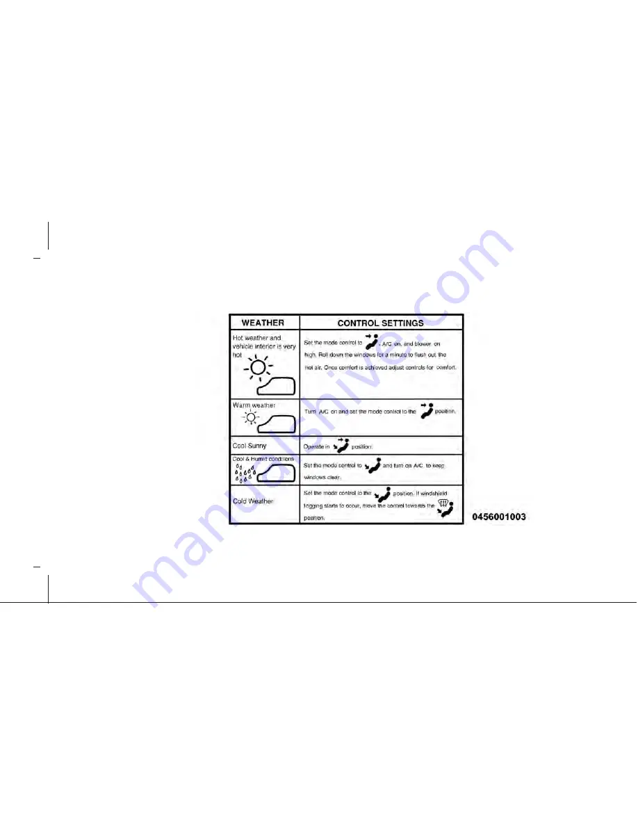 Chrysler 2014 Grand Cherokee Owner'S Manual Download Page 200