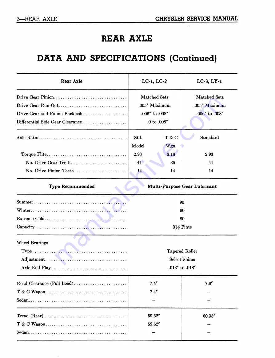 Chrysler 300 D C76-C300 1957 Service Manual Download Page 30