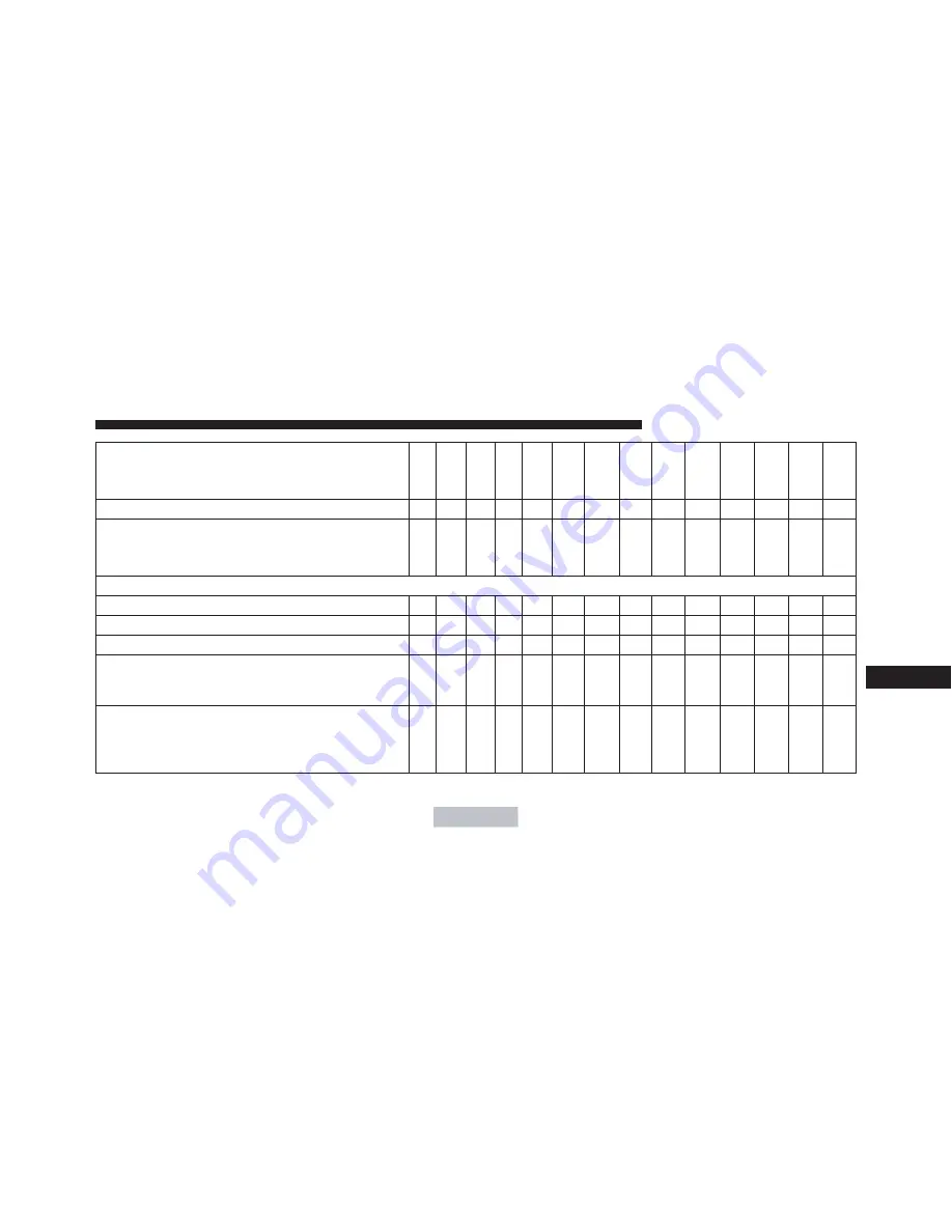 Chrysler 300 Touring RWD 2010 Owner'S Manual Download Page 537