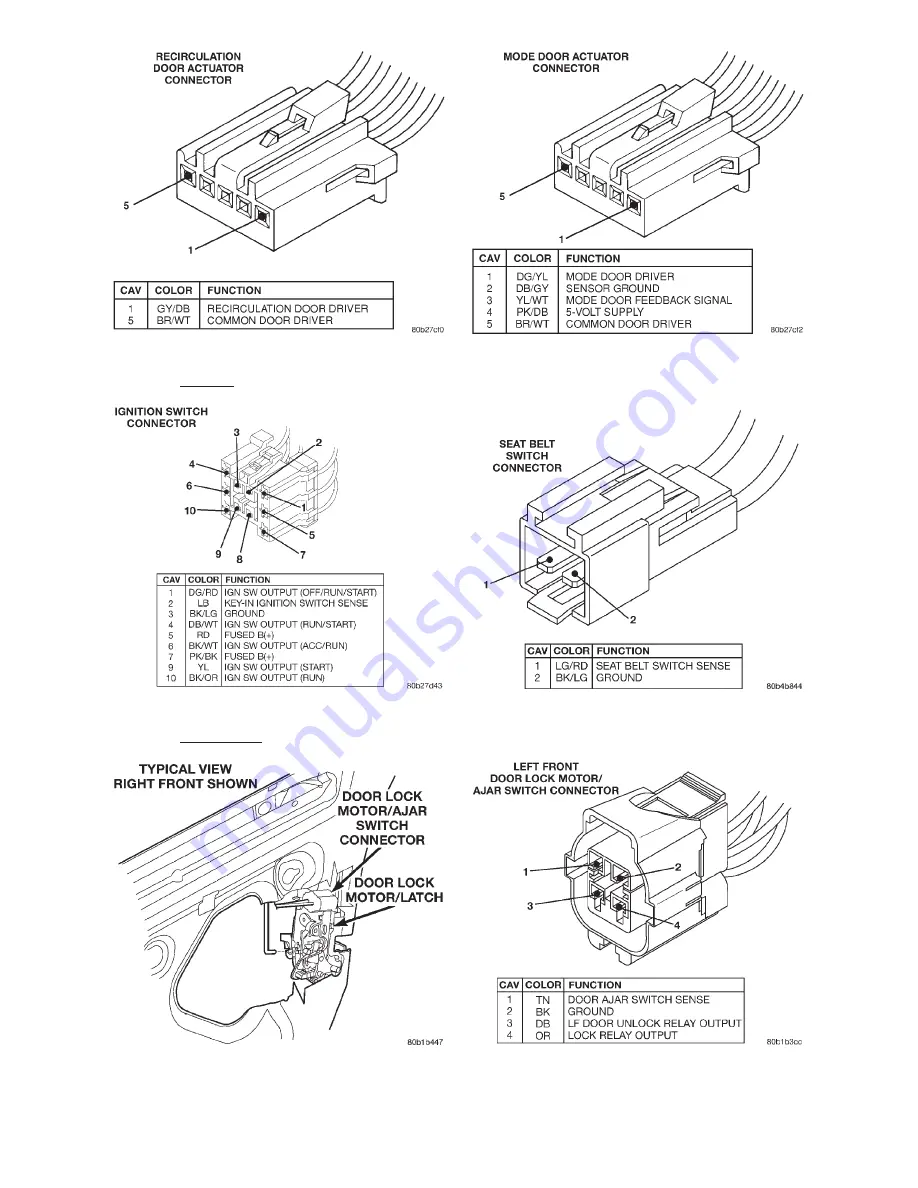 Chrysler 300M 1999 Manual Download Page 39