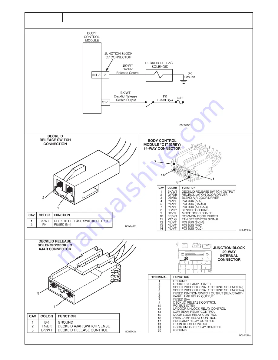 Chrysler 300M 1999 Manual Download Page 616