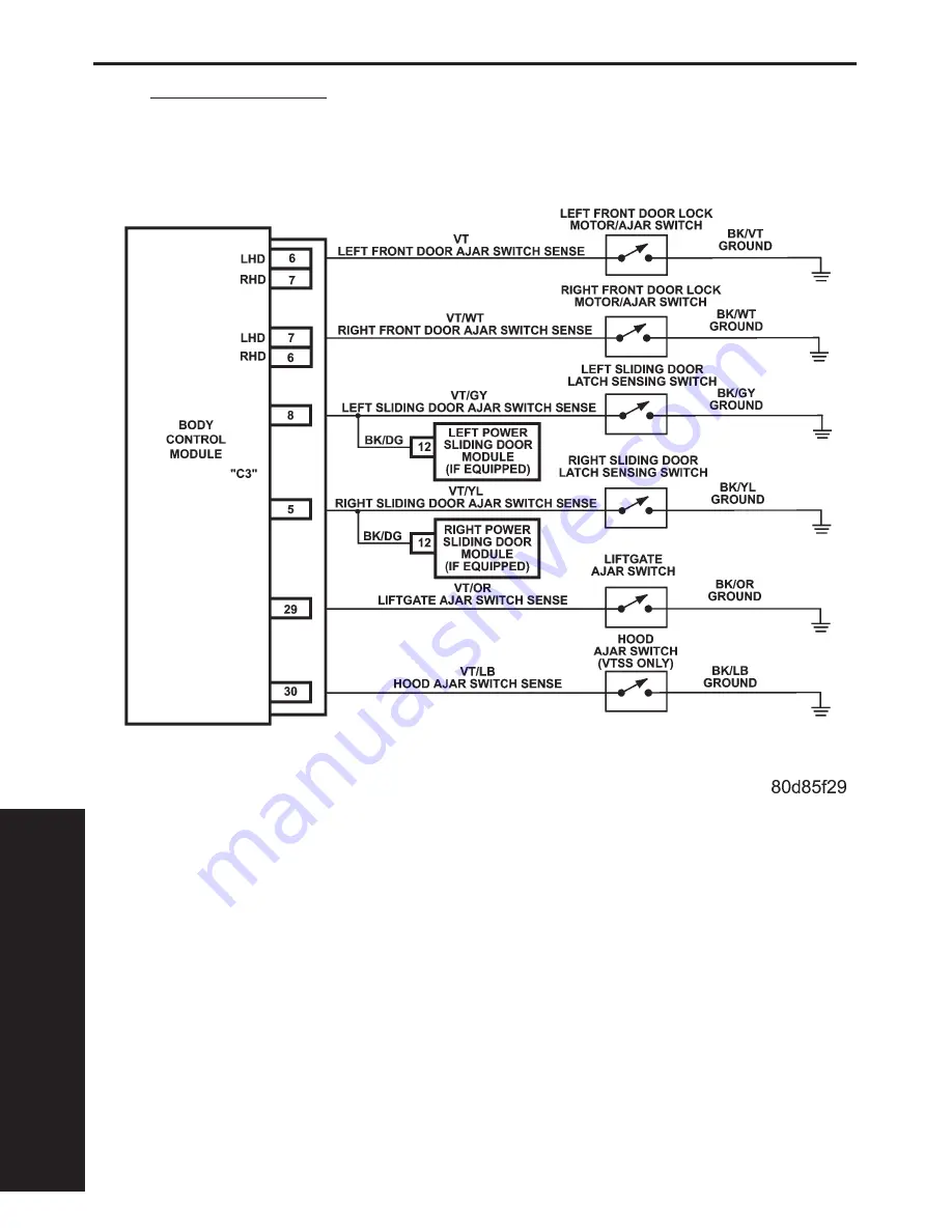 Chrysler Caravan 2003 Owner'S Manual Download Page 1128