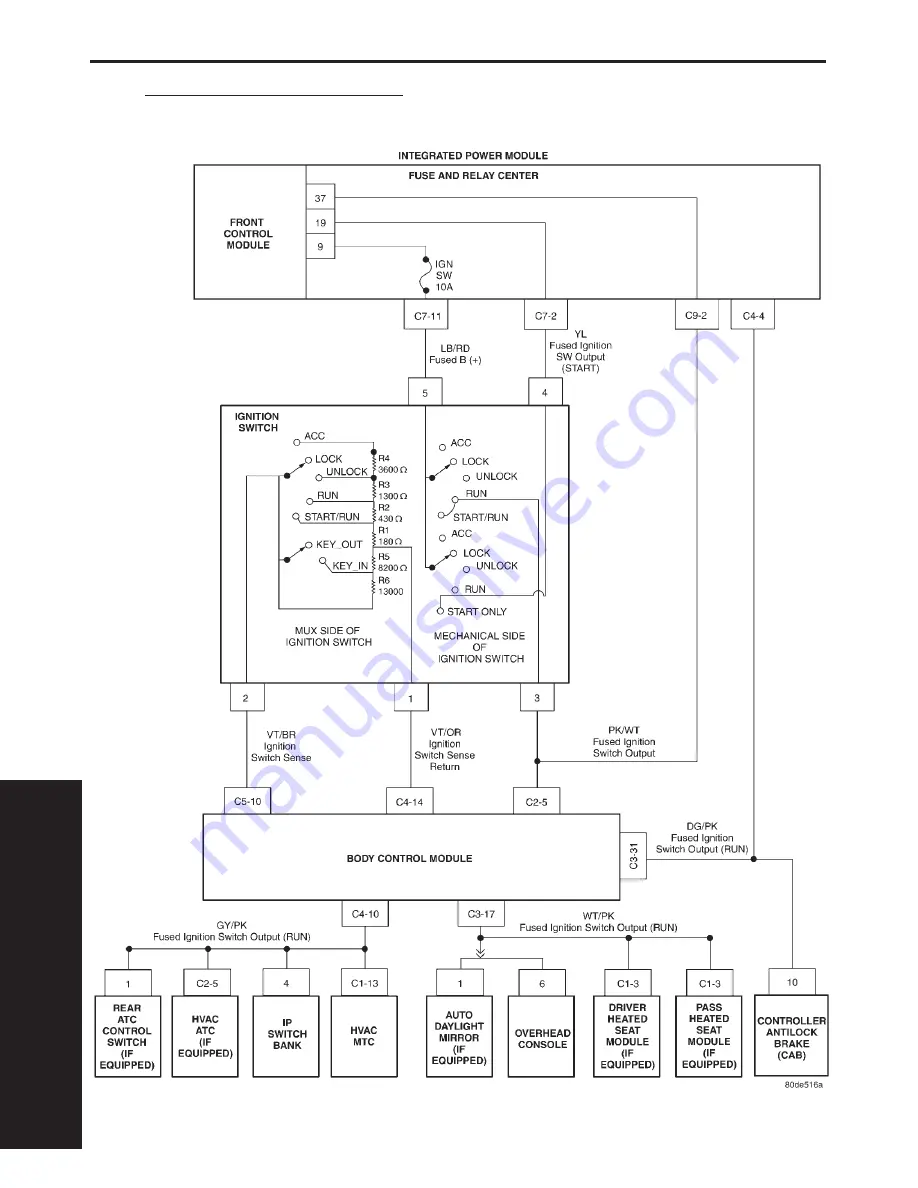 Chrysler Caravan 2003 Owner'S Manual Download Page 1132