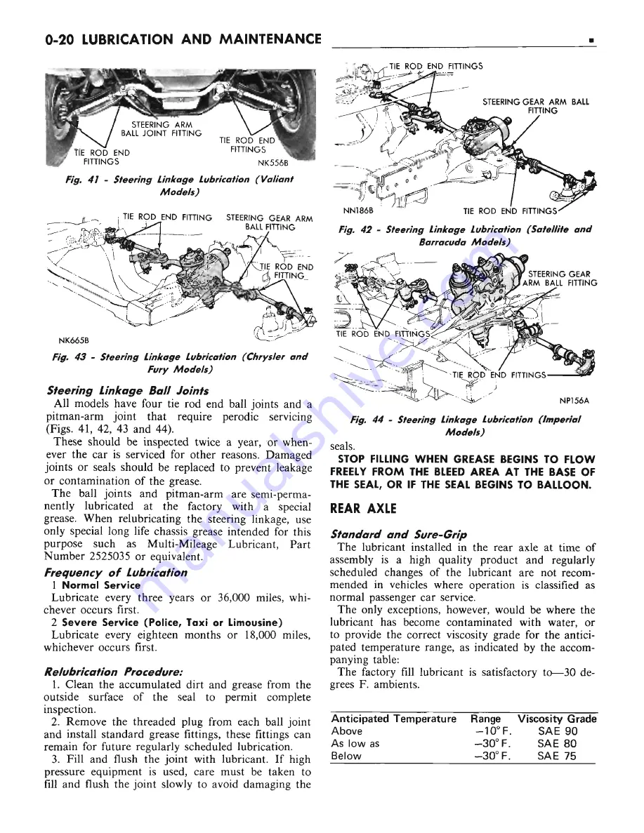 Chrysler CHRYSLER New Yorker 1972 Chassis Service Manual Download Page 27