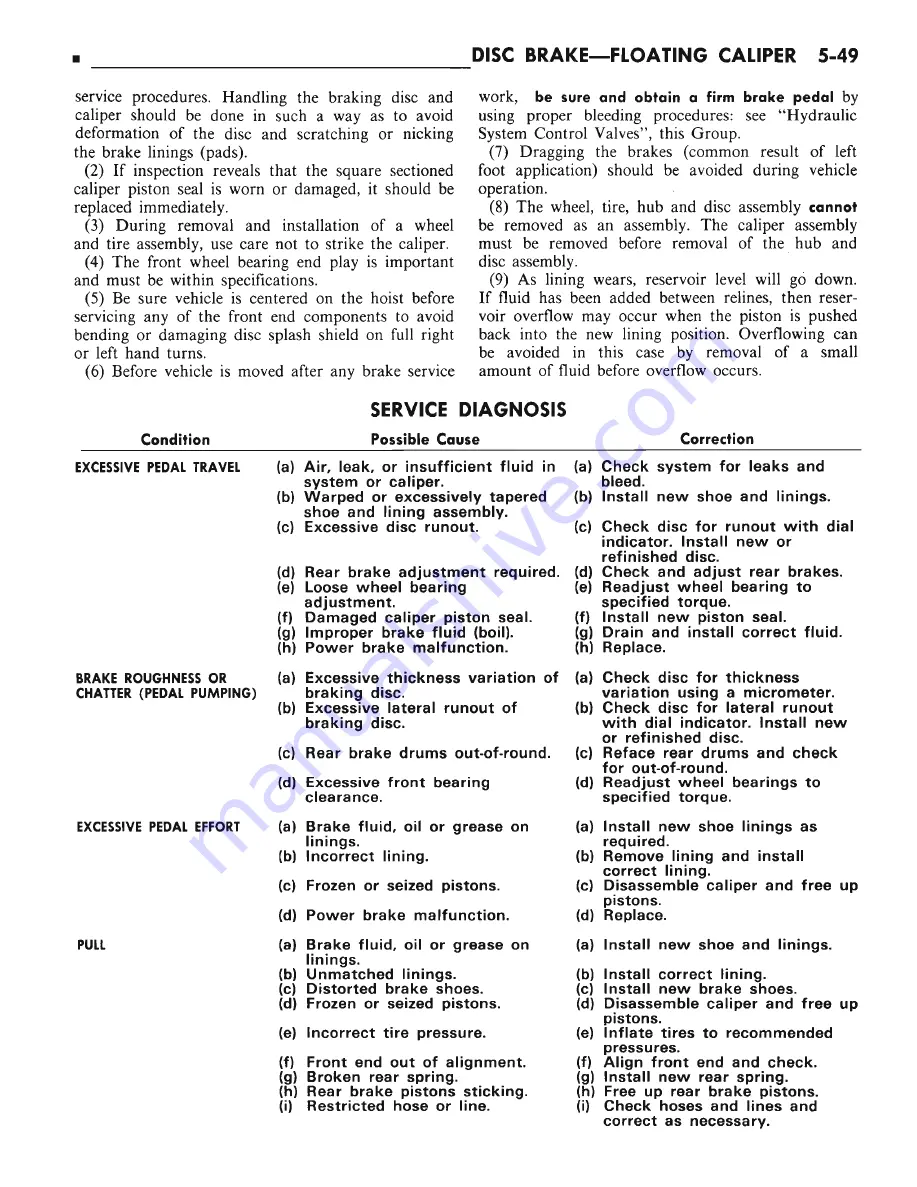 Chrysler CHRYSLER New Yorker 1972 Chassis Service Manual Download Page 169