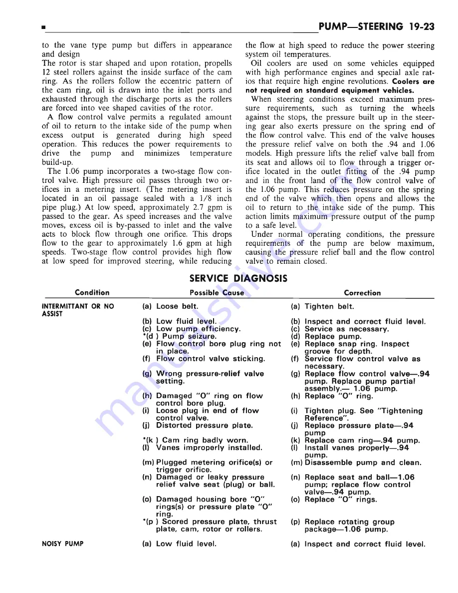 Chrysler CHRYSLER New Yorker 1972 Chassis Service Manual Download Page 664