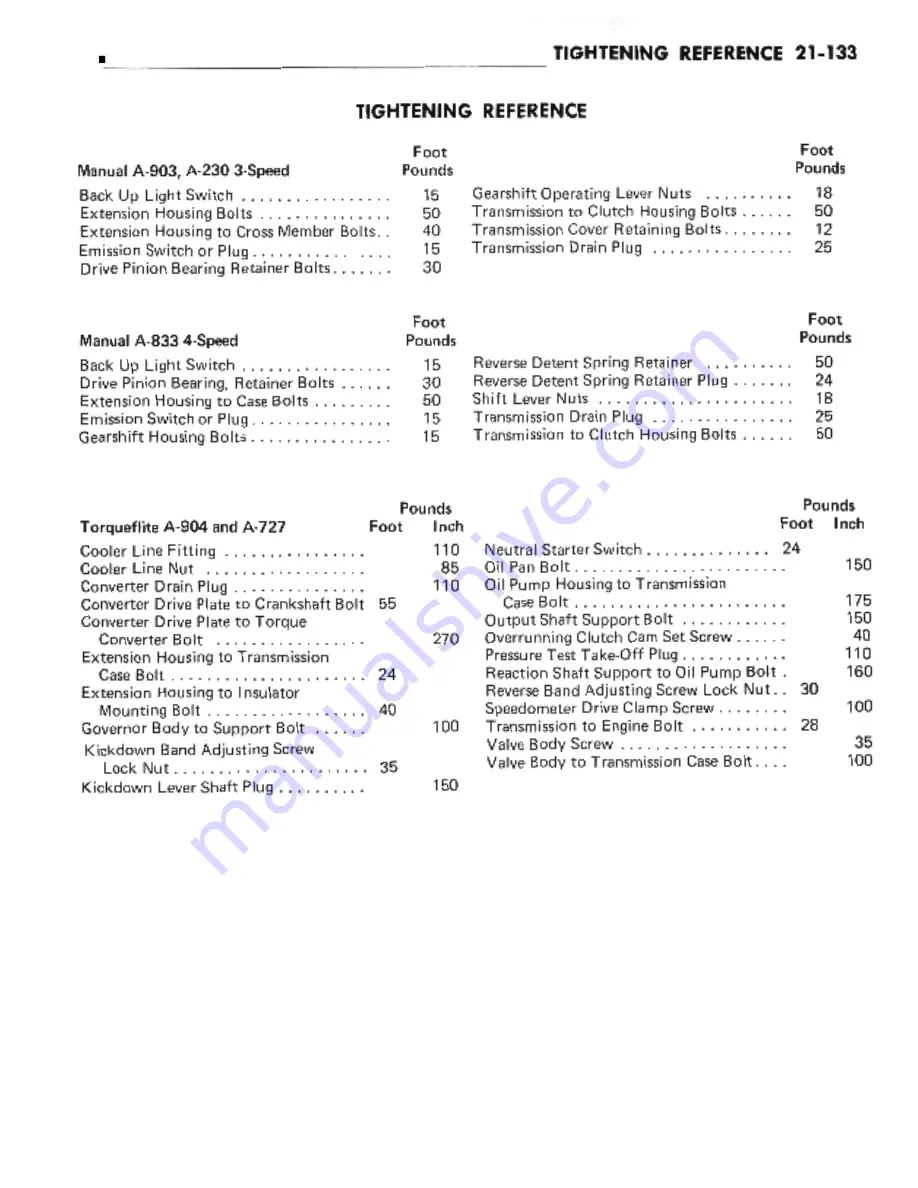 Chrysler CHRYSLER New Yorker 1972 Chassis Service Manual Download Page 834