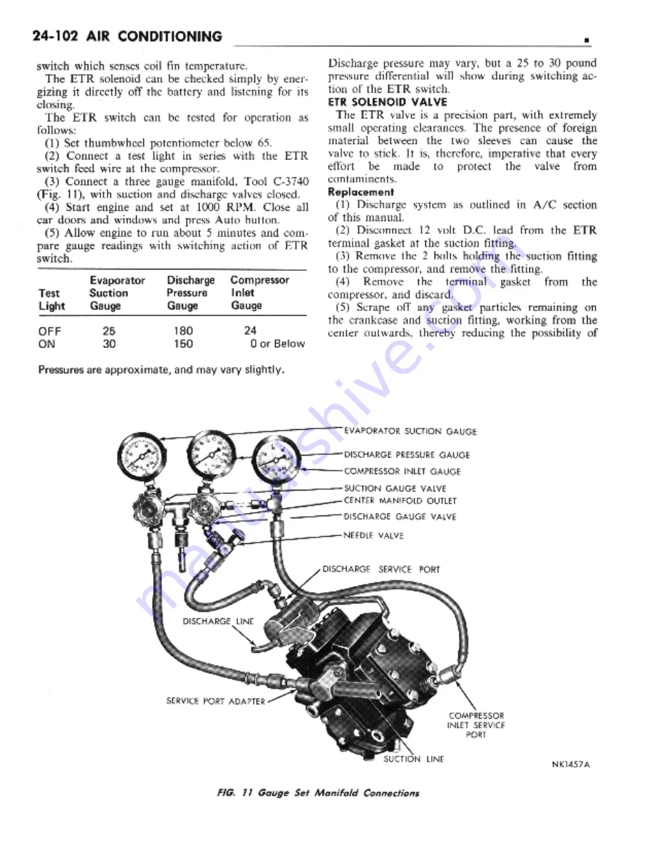 Chrysler CHRYSLER New Yorker 1972 Chassis Service Manual Download Page 947