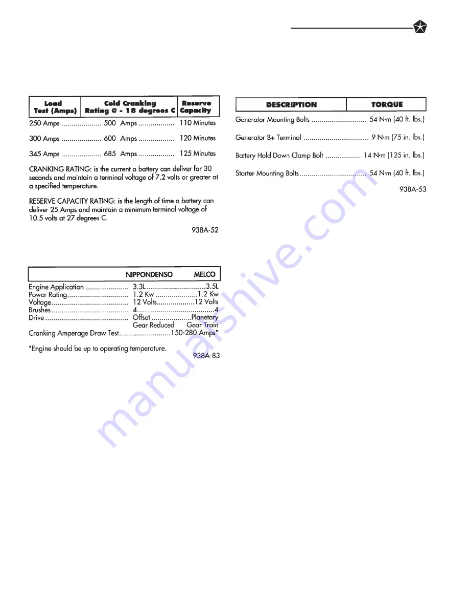 Chrysler Concorde 1993 Service Manual Download Page 246