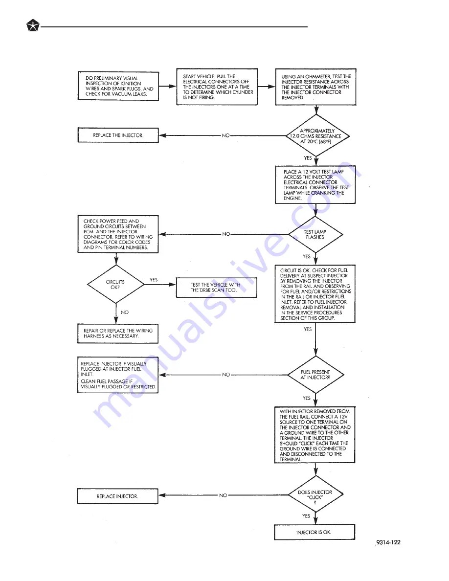 Chrysler Concorde 1993 Service Manual Download Page 534