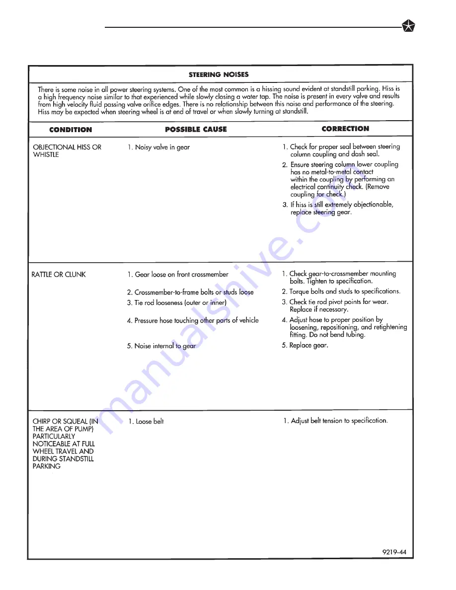 Chrysler Concorde 1993 Service Manual Download Page 567