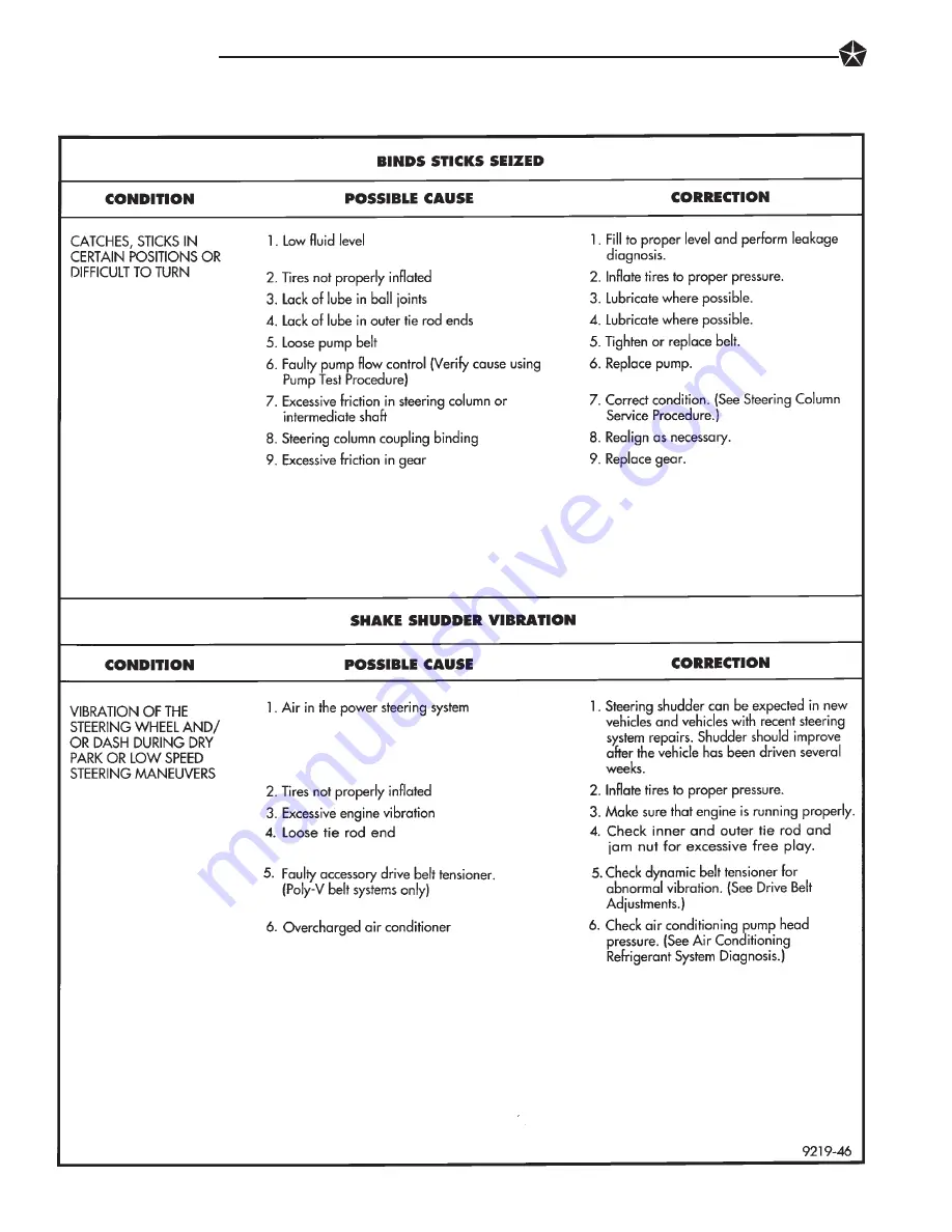 Chrysler Concorde 1993 Service Manual Download Page 569