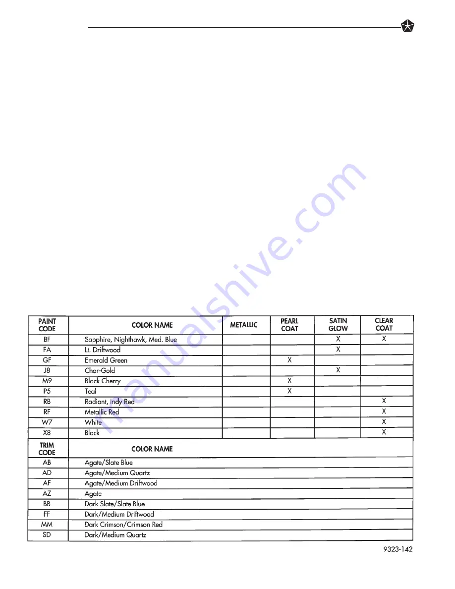 Chrysler Concorde 1993 Service Manual Download Page 725