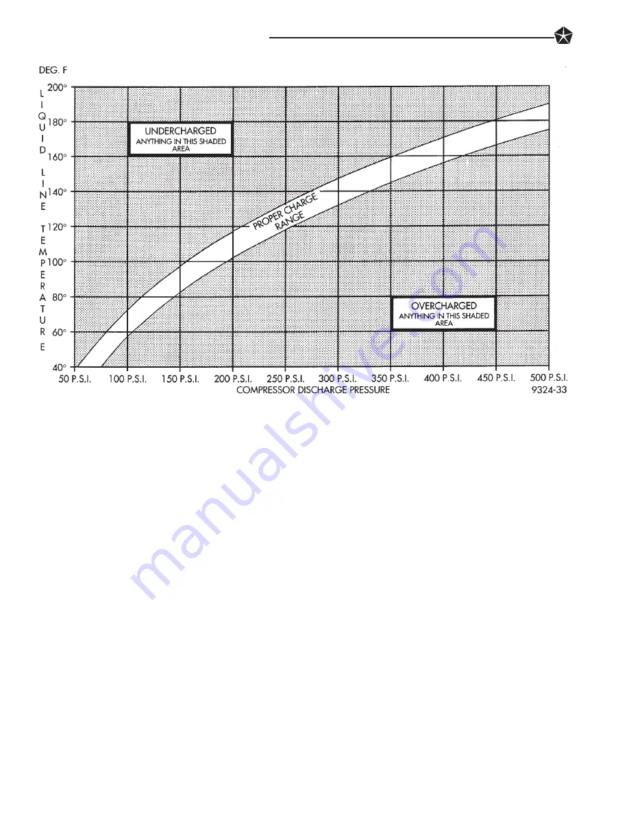 Chrysler Concorde 1993 Service Manual Download Page 765