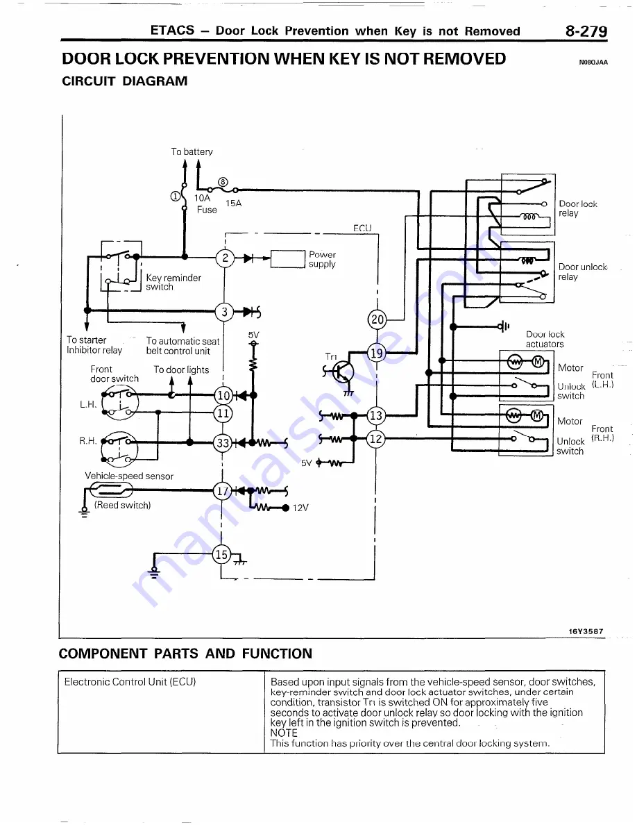 Chrysler Conquest 1988 Service Manual Download Page 291