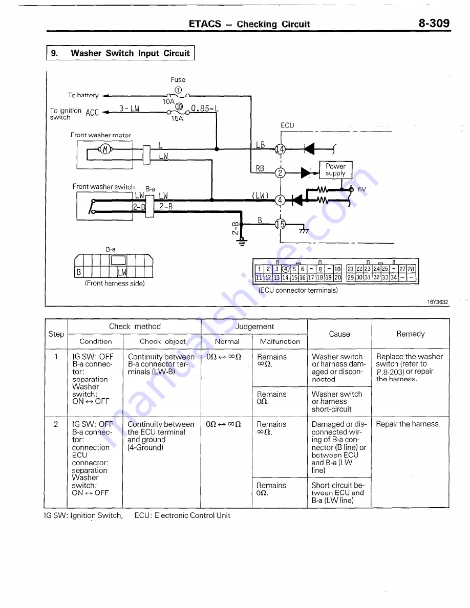 Chrysler Conquest 1988 Service Manual Download Page 321