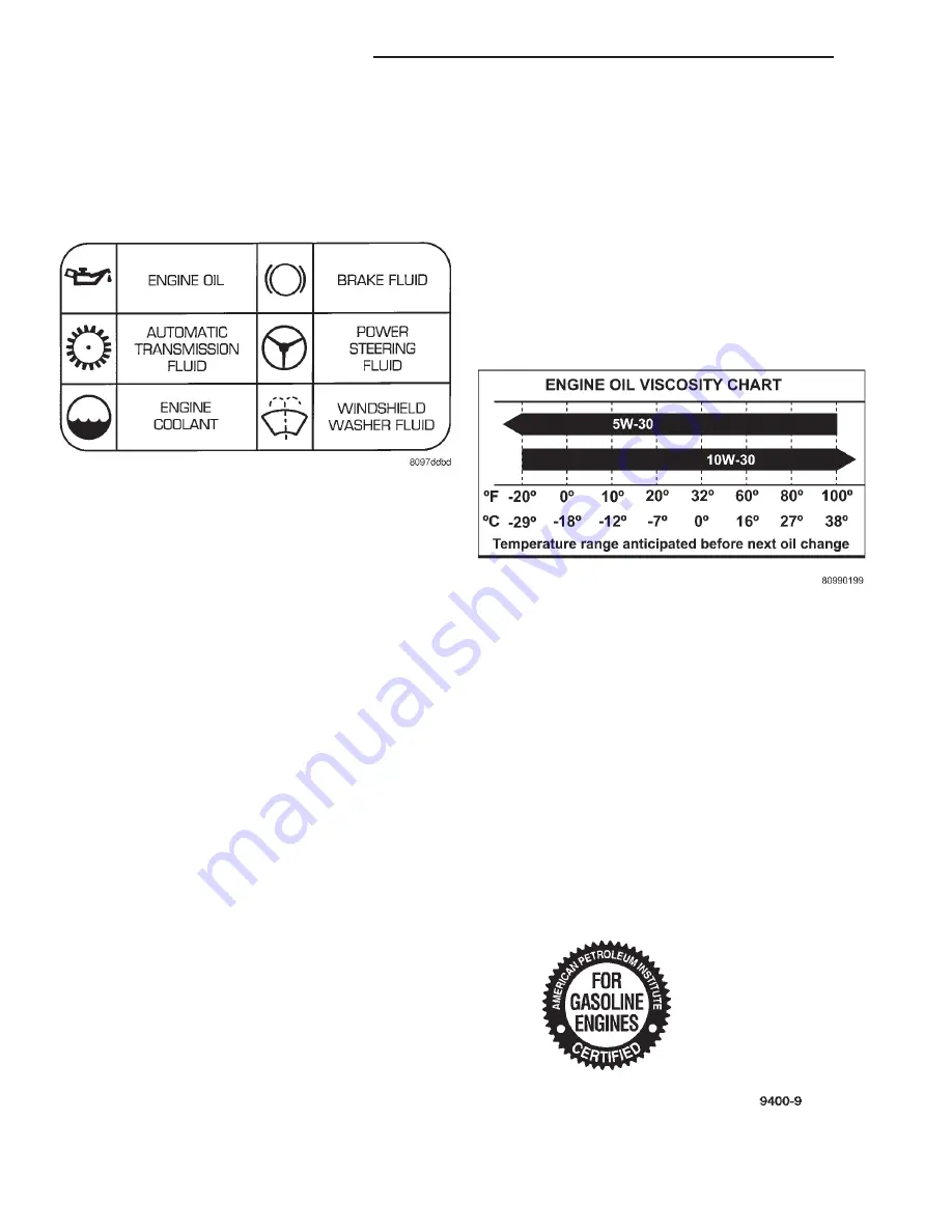 Chrysler Dodge Caravan 2002 Manual Download Page 15