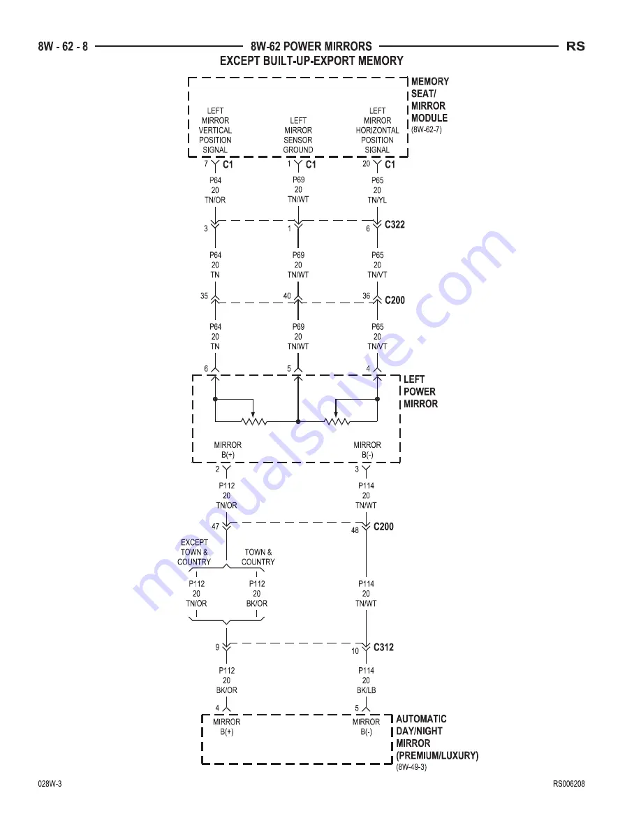 Chrysler Dodge Caravan 2002 Manual Download Page 1013