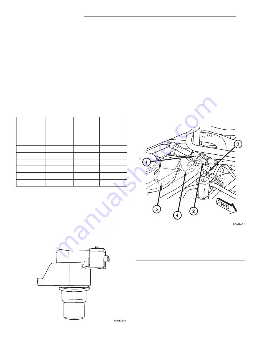 Chrysler Dodge Caravan 2002 Manual Download Page 487