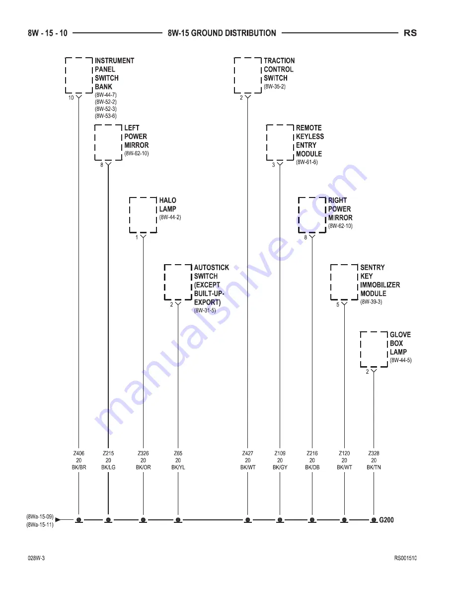 Chrysler Dodge Caravan 2002 Скачать руководство пользователя страница 755