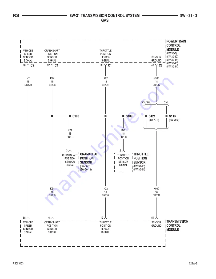 Chrysler Dodge Caravan 2002 Manual Download Page 820