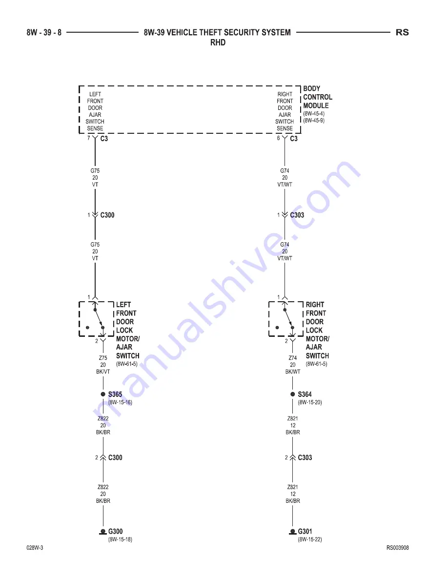 Chrysler Dodge Caravan 2002 Manual Download Page 843