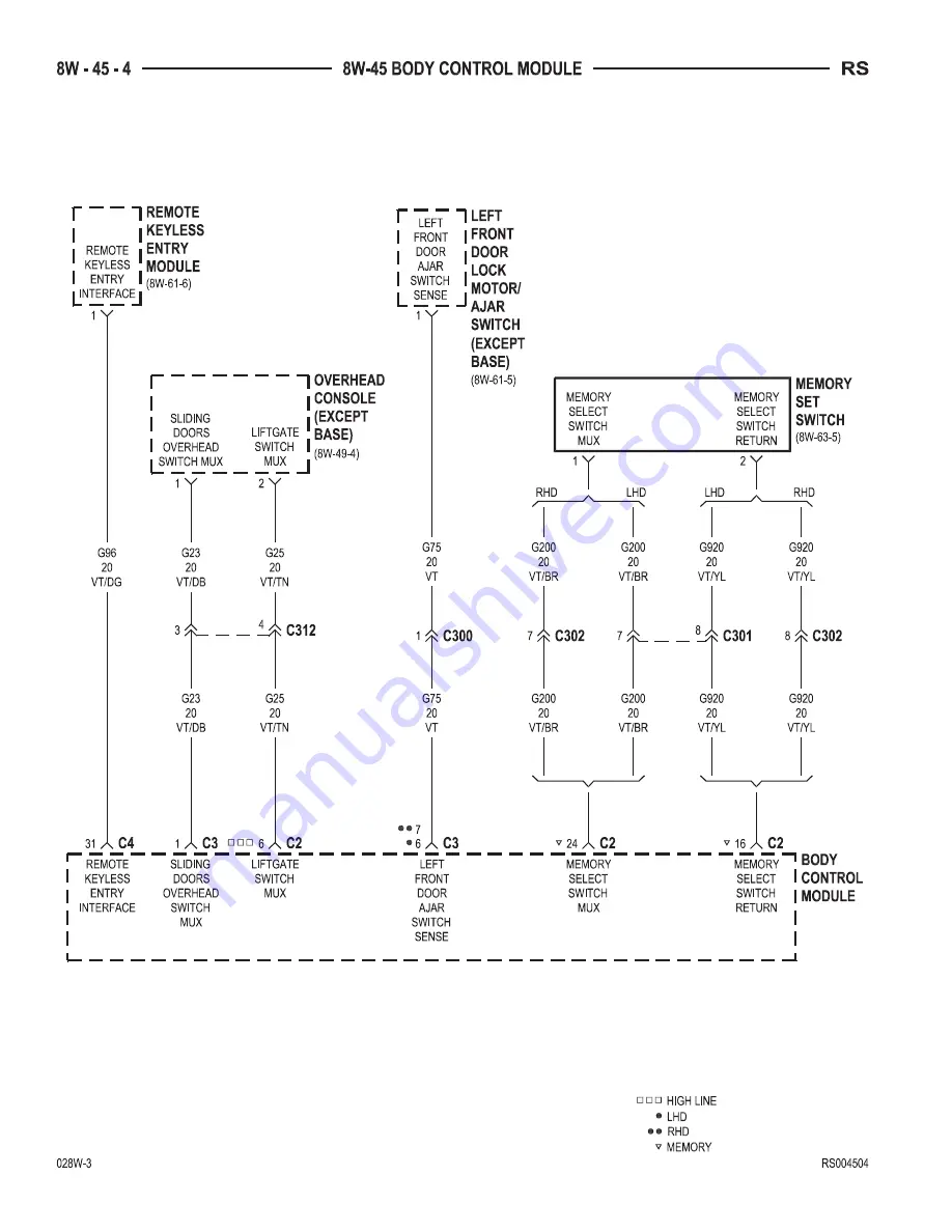 Chrysler Dodge Caravan 2002 Manual Download Page 905