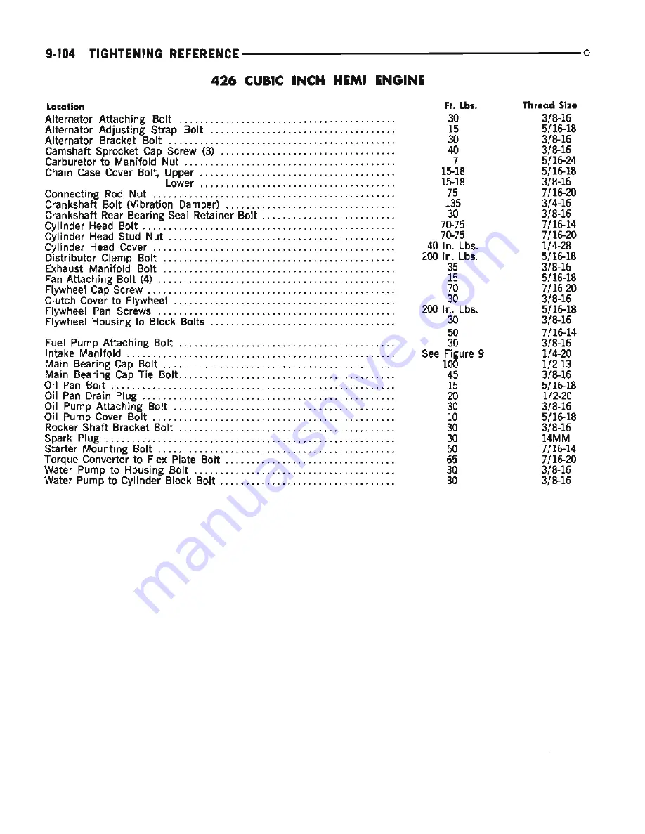 Chrysler Dodge Coronet 1969 Series Service Manual Download Page 402