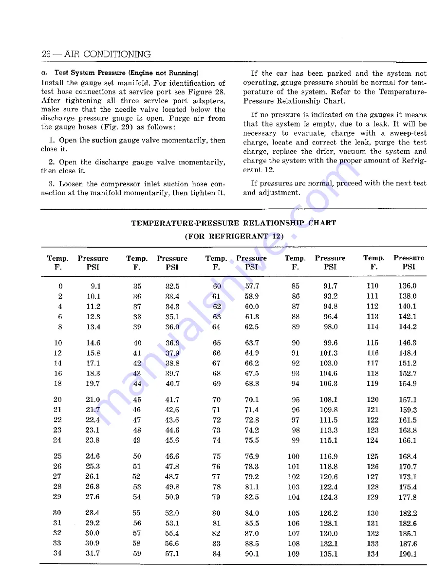 Chrysler Imperial 1960 Service Manual Download Page 582